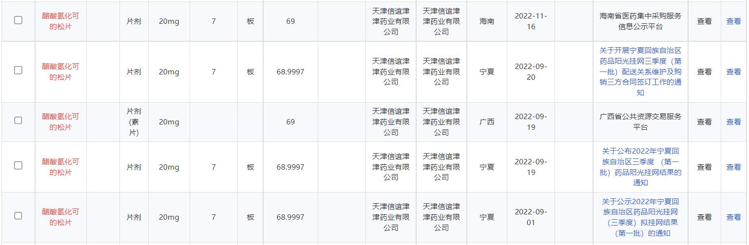 醋酸价格行情7日监测报告，最新市场动态分析