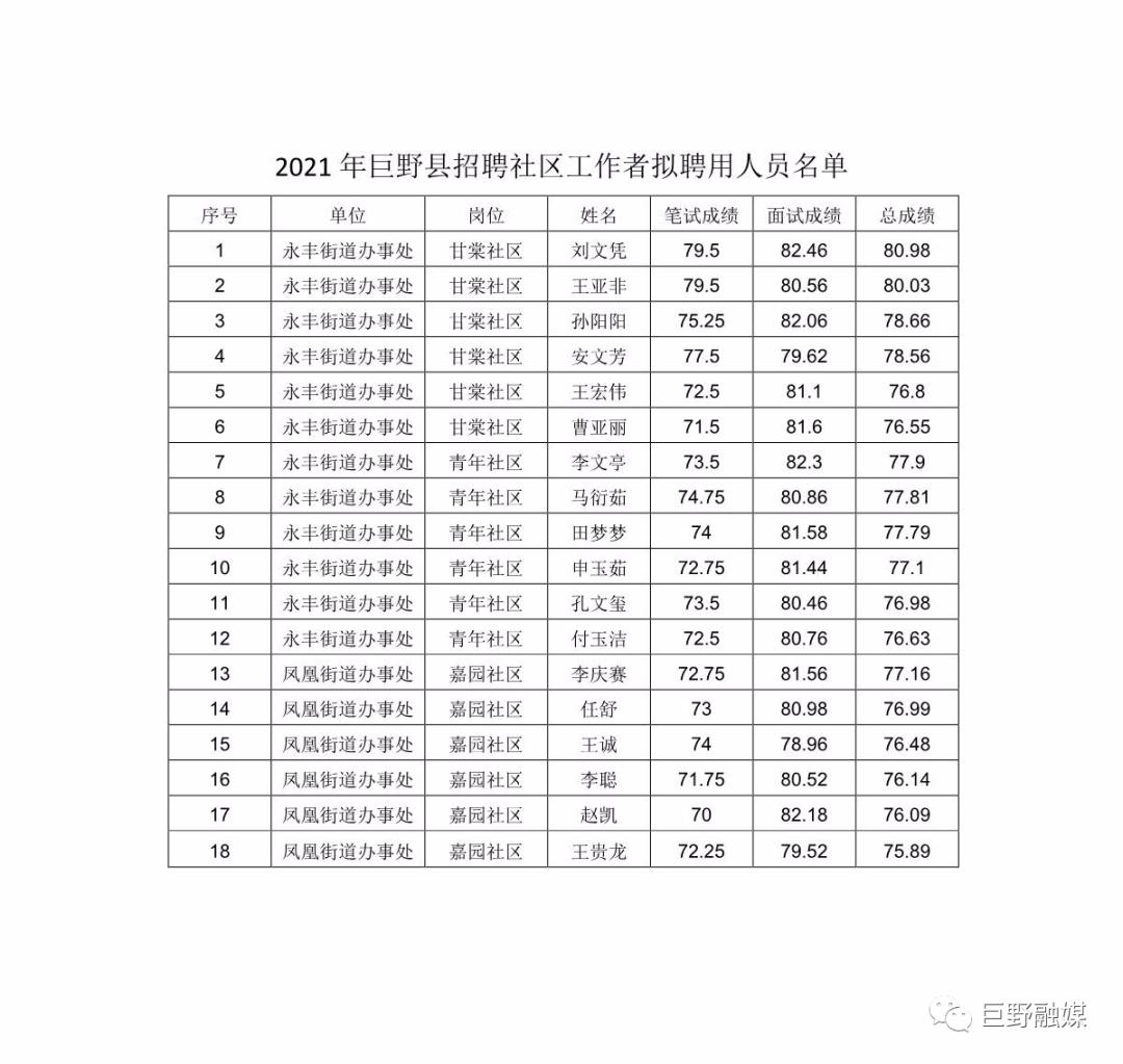 巨野县民政局最新联系方式及全方位服务解析