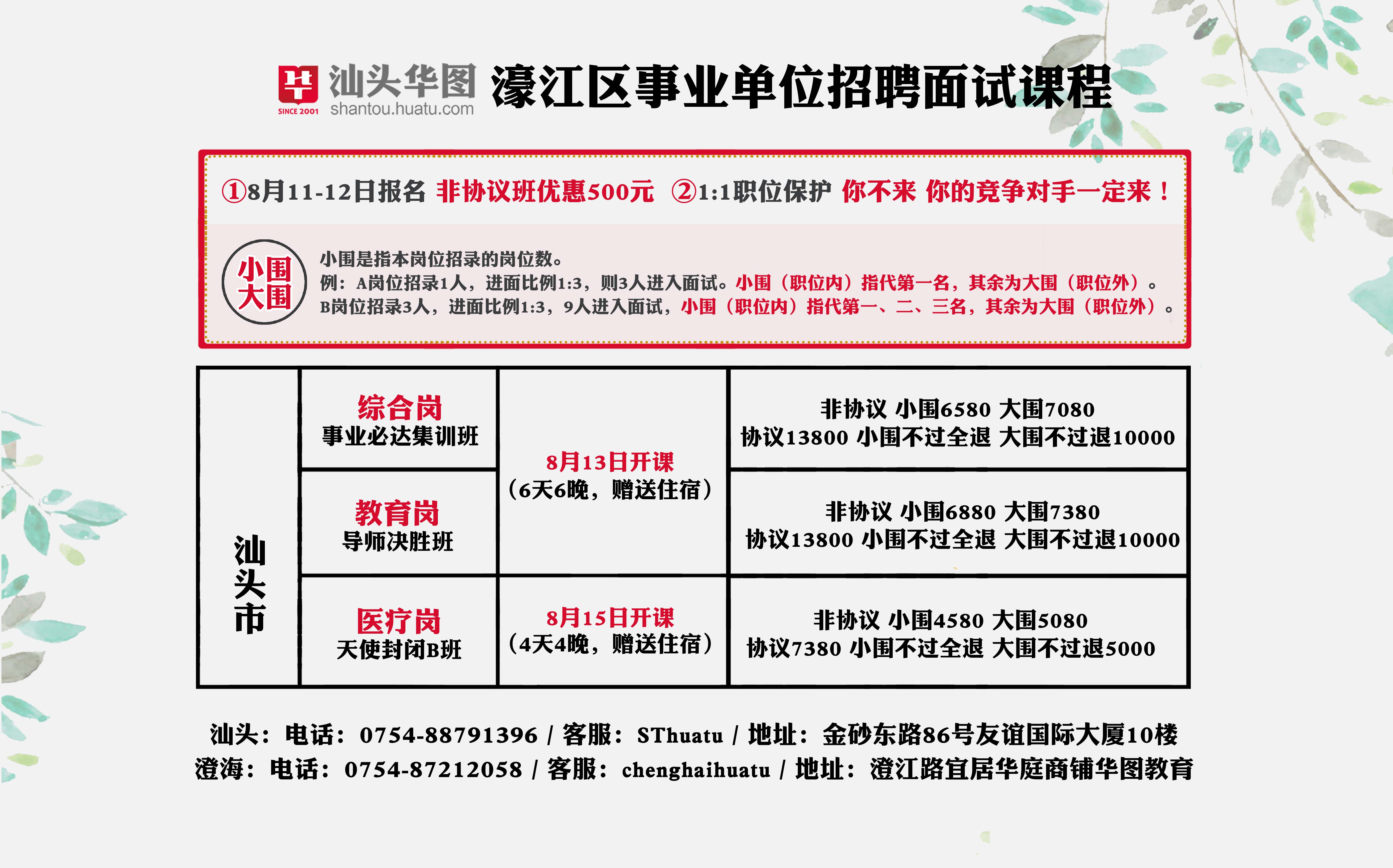 潮南区峡山最新招聘网，职业发展的新天地门户