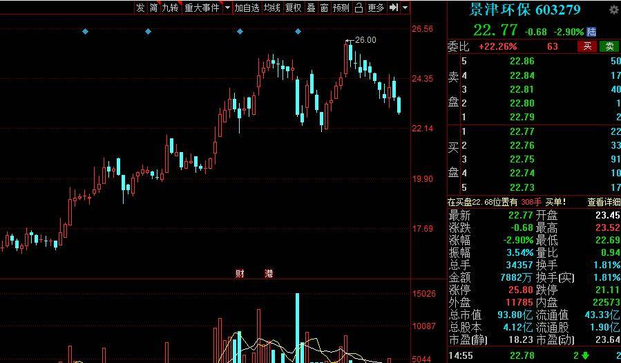 吉林浩鑫农牧最新动态全面解读