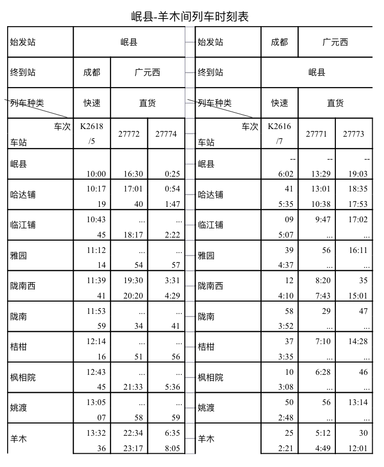 广元火车站时刻表最新详解