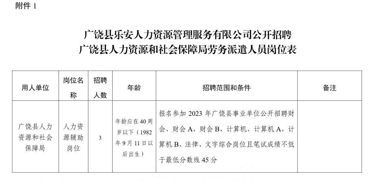 广饶最新招聘信息小时工，灵活就业的新选择，兼职就业的新趋势