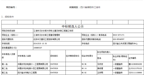 中水一局最新中标工程，迈向未来的坚实步伐