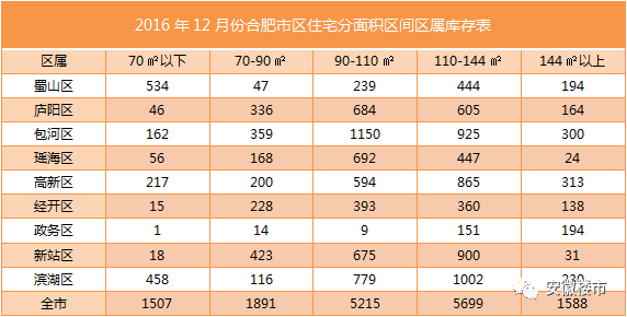 利辛县最新房价动态及市场趋势探索（2017年3月）