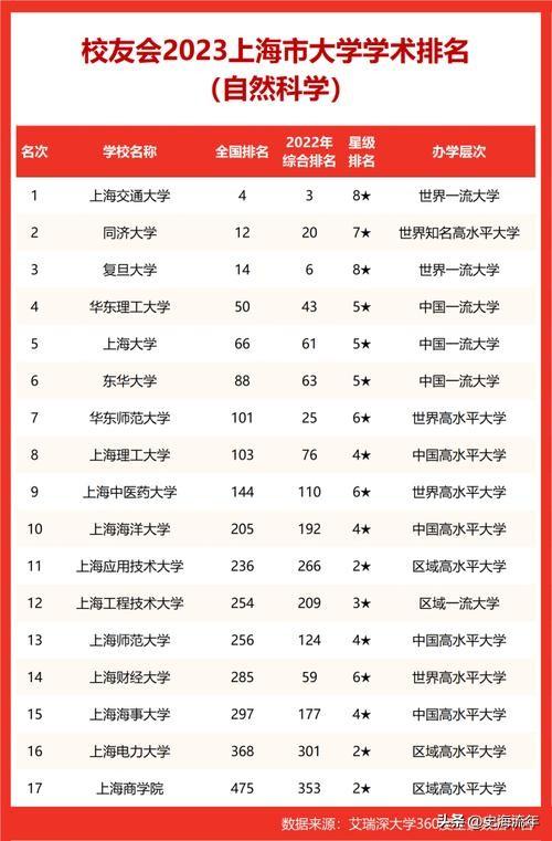 清华大学最新录取动态，选拔过程揭秘与未来趋势展望