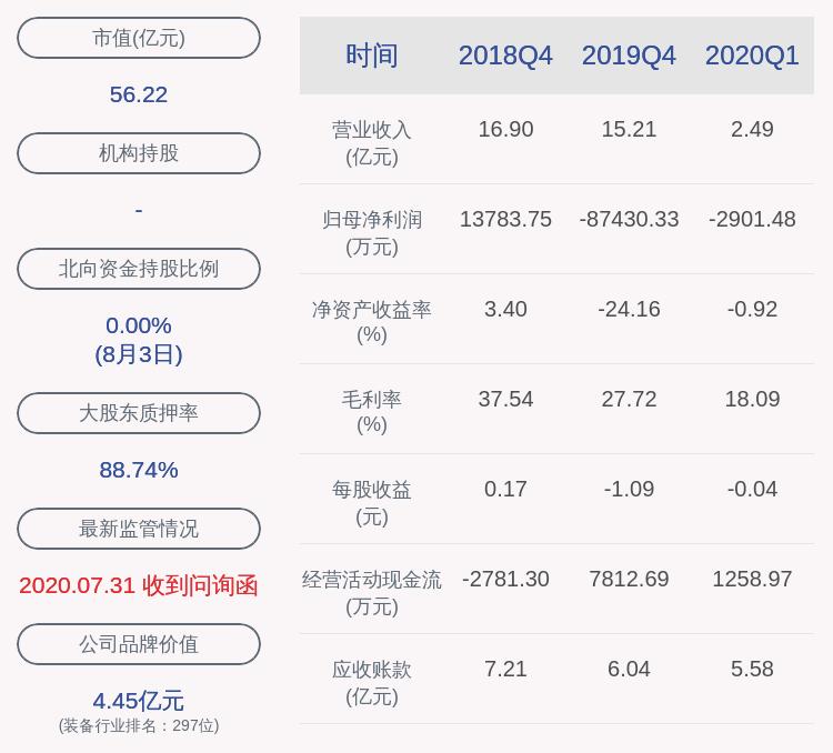 慈星股份股票最新消息全面解读与分析