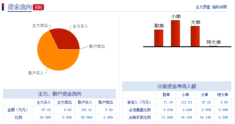 第436页