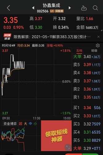 股票002506最新消息与行业深度分析