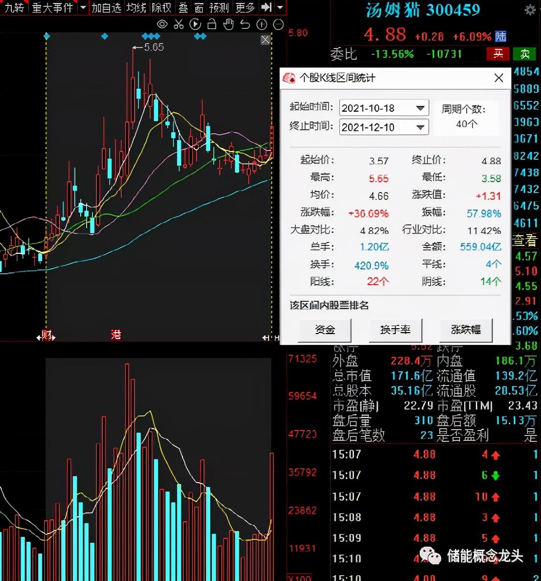 中青宝股票最新消息全面解读