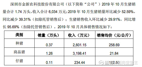 金新农重组最新消息全面解读与分析