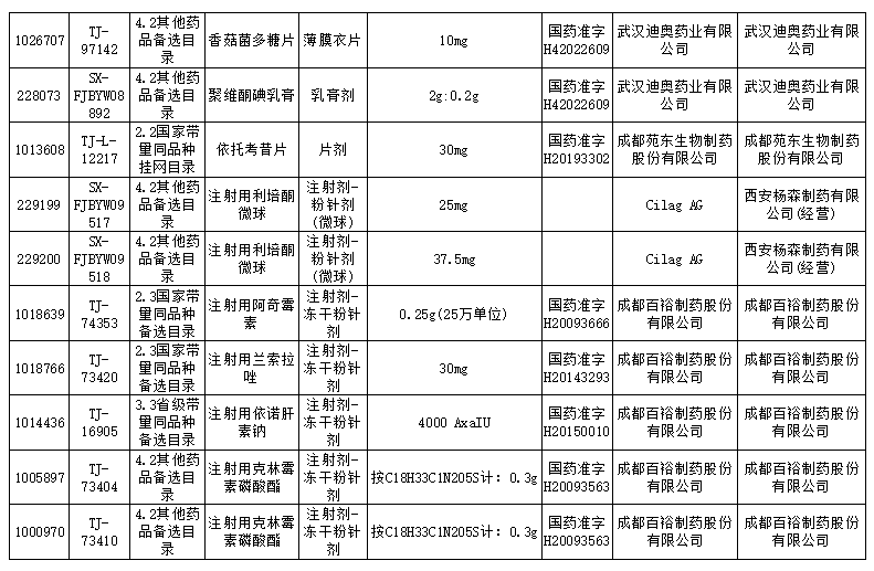 小康之家最新商品目录，品质生活的首选之选