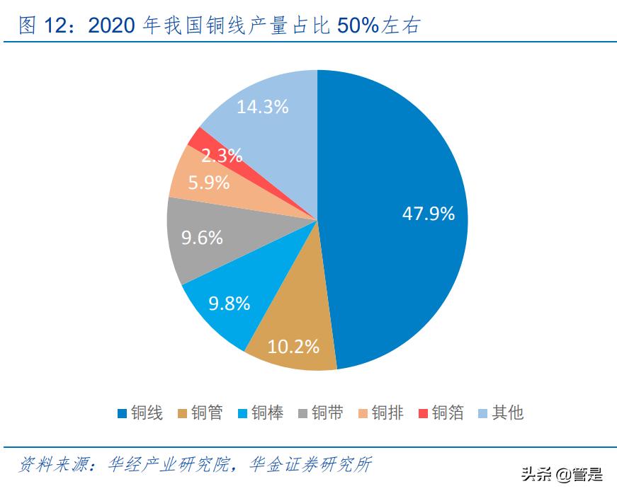 新乡金龙铜业最新动态全面解读