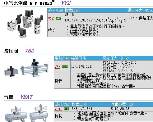 yd4s最新地址，前沿科技门户探索