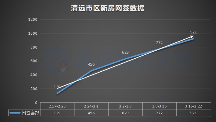 清远房价动态，最新市场走势分析与购房策略解读