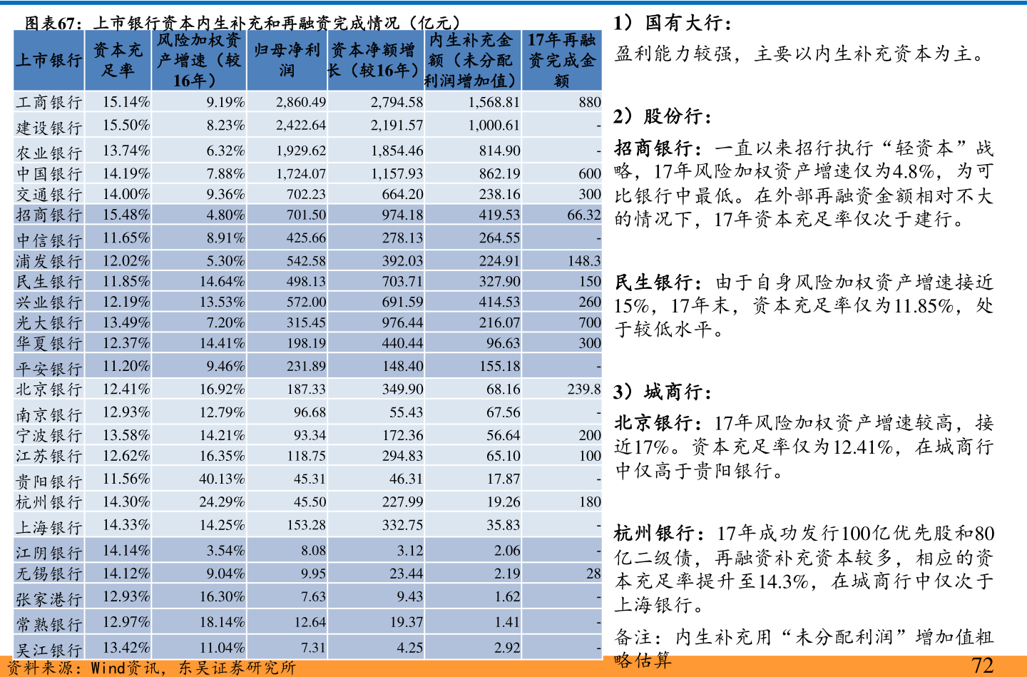 中国银河证券基金净值查询系统最新解析与深度理解今日播报