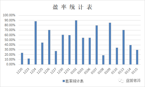 2024年11月 第127页