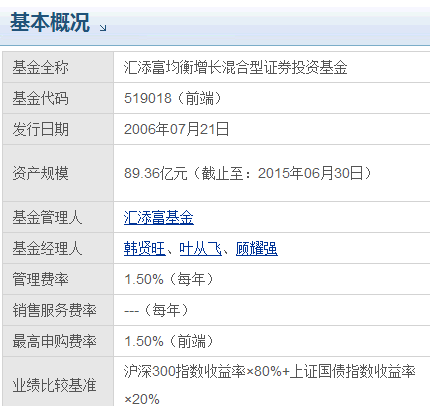 全面解读，今日最新净值查询与解析关于519018基金净值