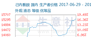 鲁西化工重组最新动态，迈向高质量发展的关键一步