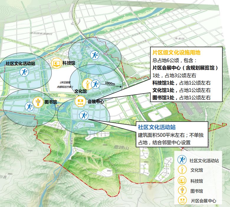 洛阳市高新区规划揭秘，科技创新与产业融合的新引擎启动