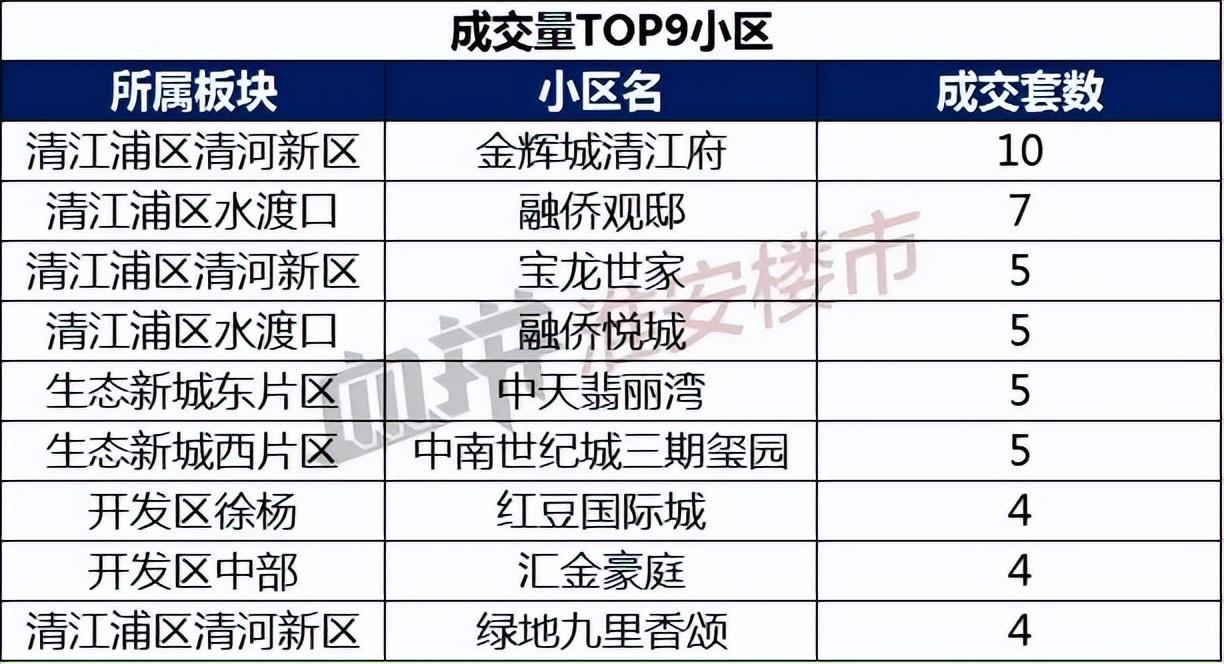 中天翡丽湾最新动态深度剖析