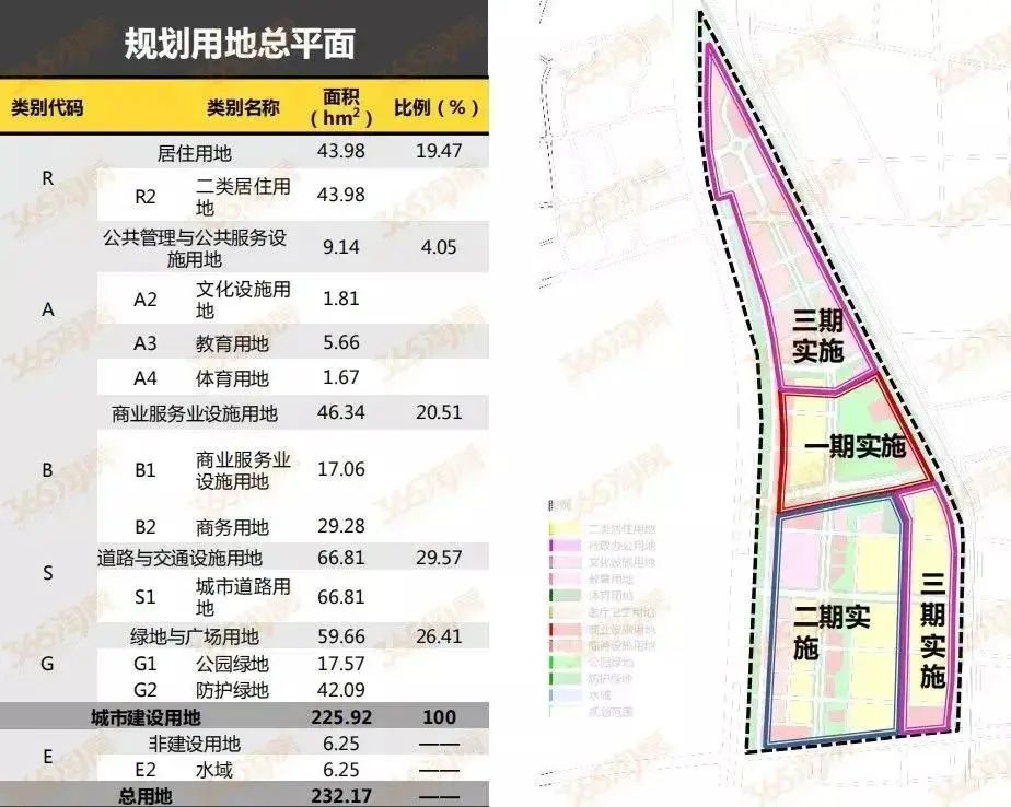 西青杨柳青镇最新规划，塑造未来城市新面貌蓝图揭晓