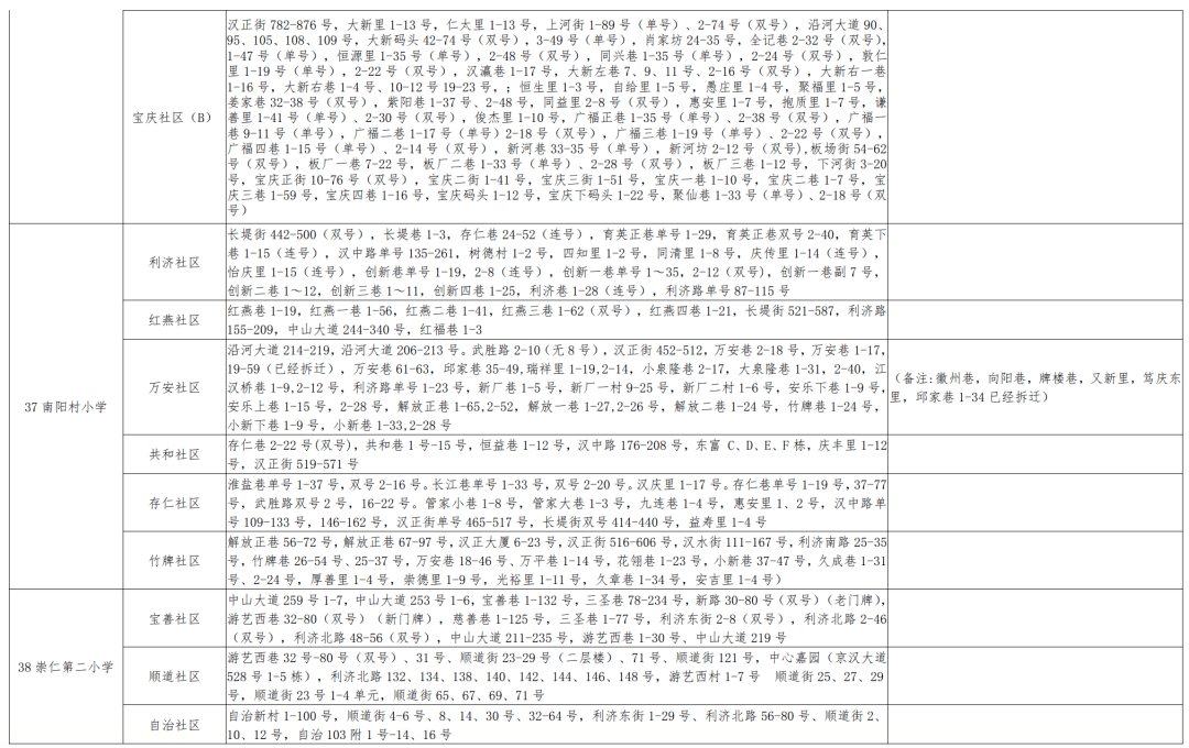 2024年11月 第56页