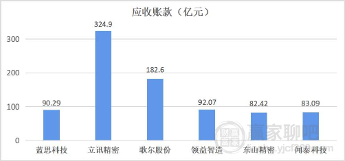 蓝思科技最新公告发布消息速递