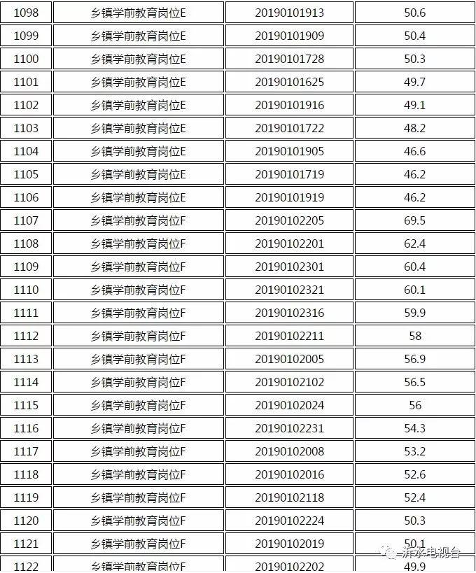 山东沂水最新招聘信息与就业市场动态解析