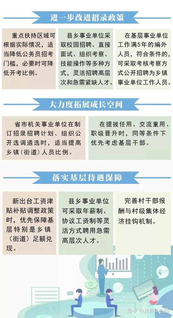 基层特定岗位最新动态，变化挑战中的机遇与前景展望