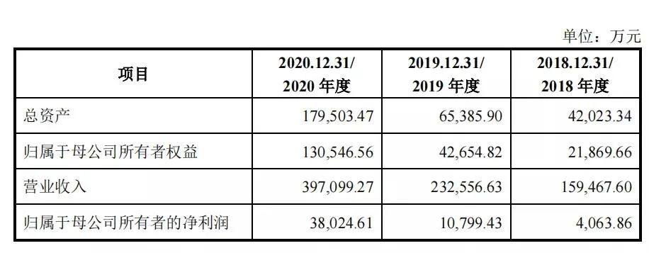 江西赛维重整幕后故事揭秘，最新进展披露企业重整进展顺利。