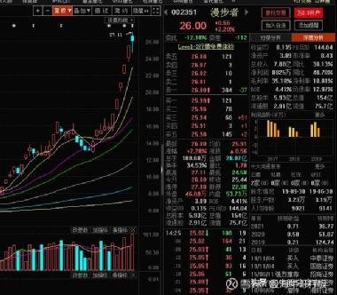 祥源文化股票最新消息深度解析