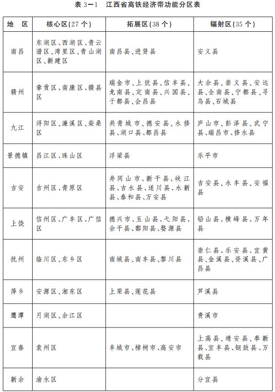 大余高铁建设最新动态，区域发展迎新机遇