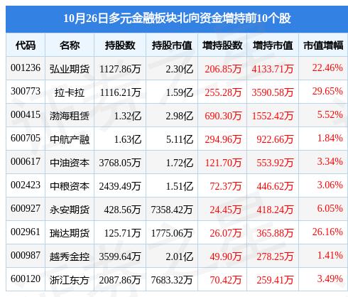 2024年12月 第220页