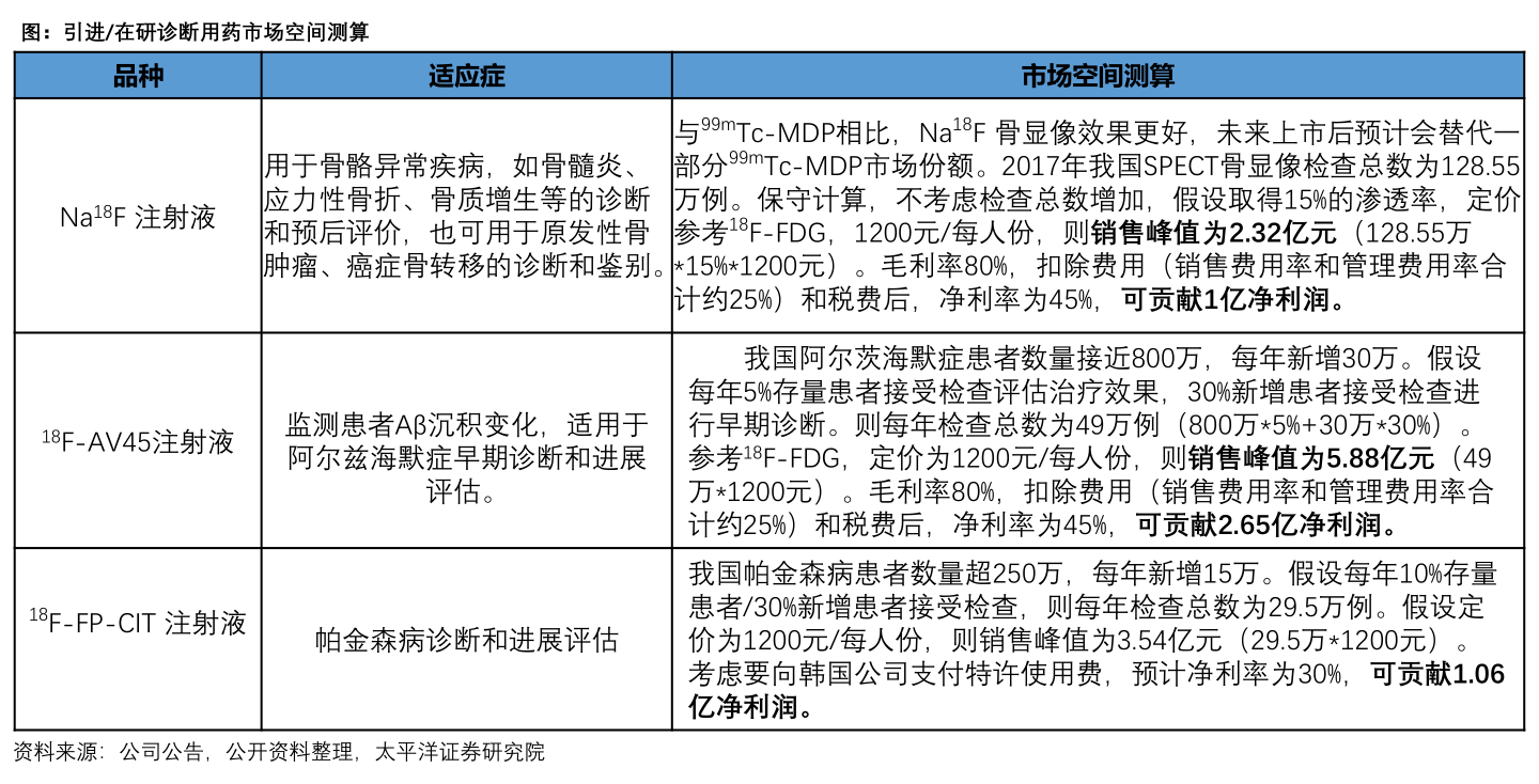 最新净值揭秘，深度解析110030基金净值查询全攻略