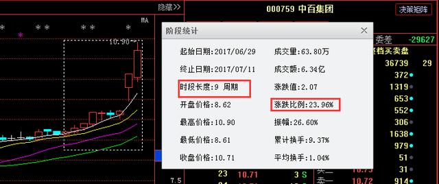 建发股份最新动态揭秘，企业巨头一路向前的展望