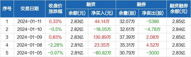 2024年12月2日 第9页