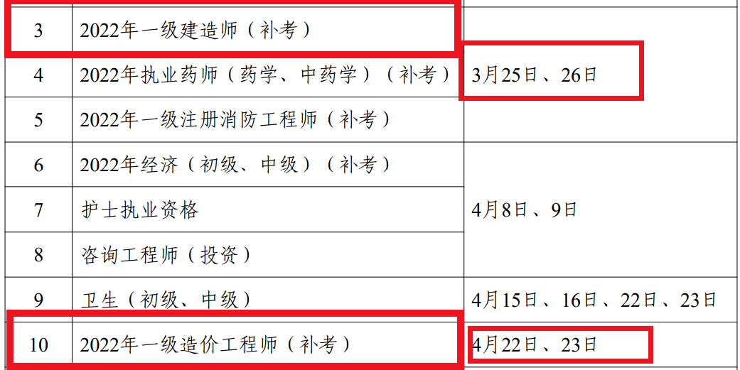 一建补考最新消息2023，考试动态更新、政策调整及备考策略全解析