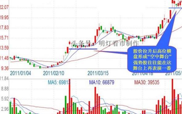 郑宏俊持股全景解析，深度探究、前瞻展望