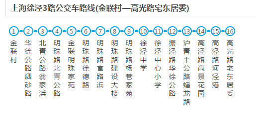 徐泾1路最新时刻表详解及查询指南