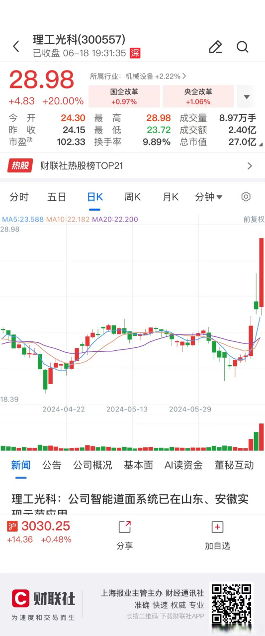 理工光科上市动态，迈向资本市场步伐加速