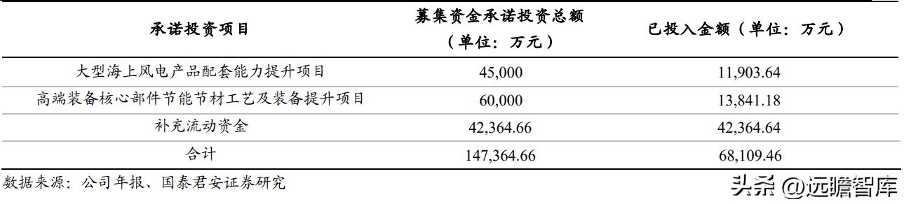 通裕重工引领行业变革，铸就卓越未来，最新消息揭秘发展蓝图