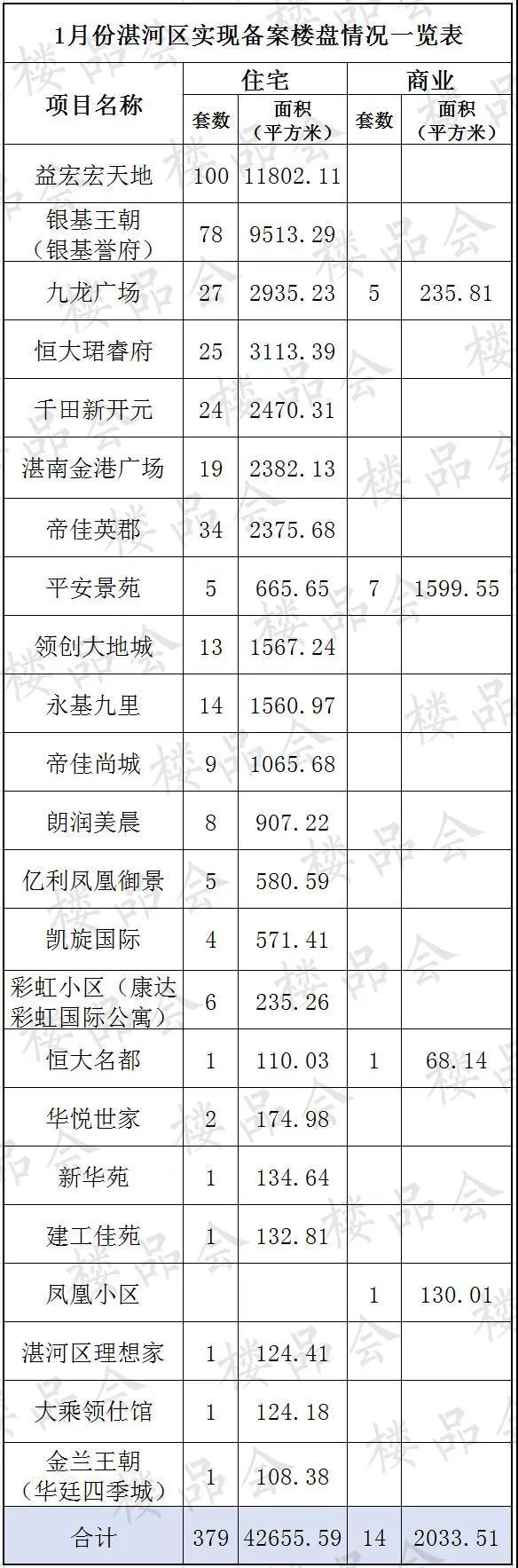 银基誉府最新消息全面解读