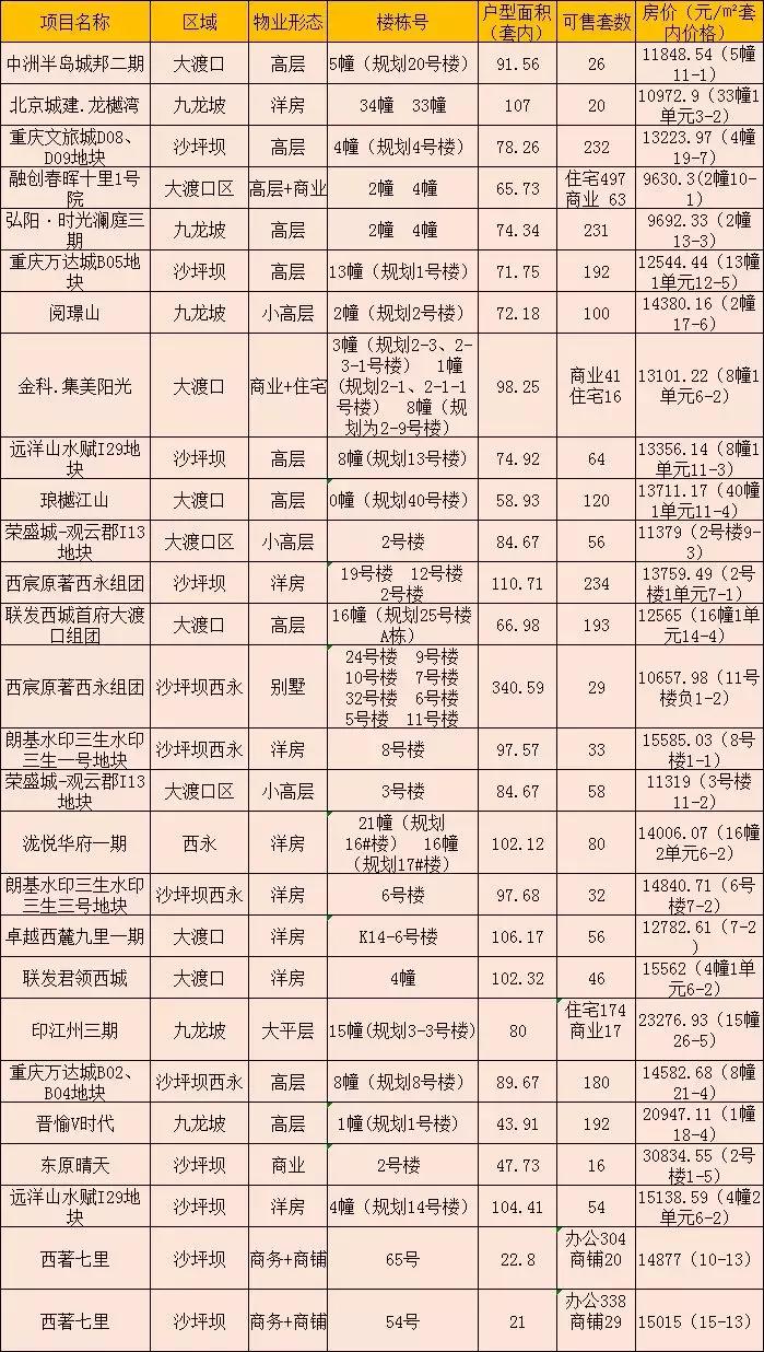 晋愉V时代最新消息全面解读