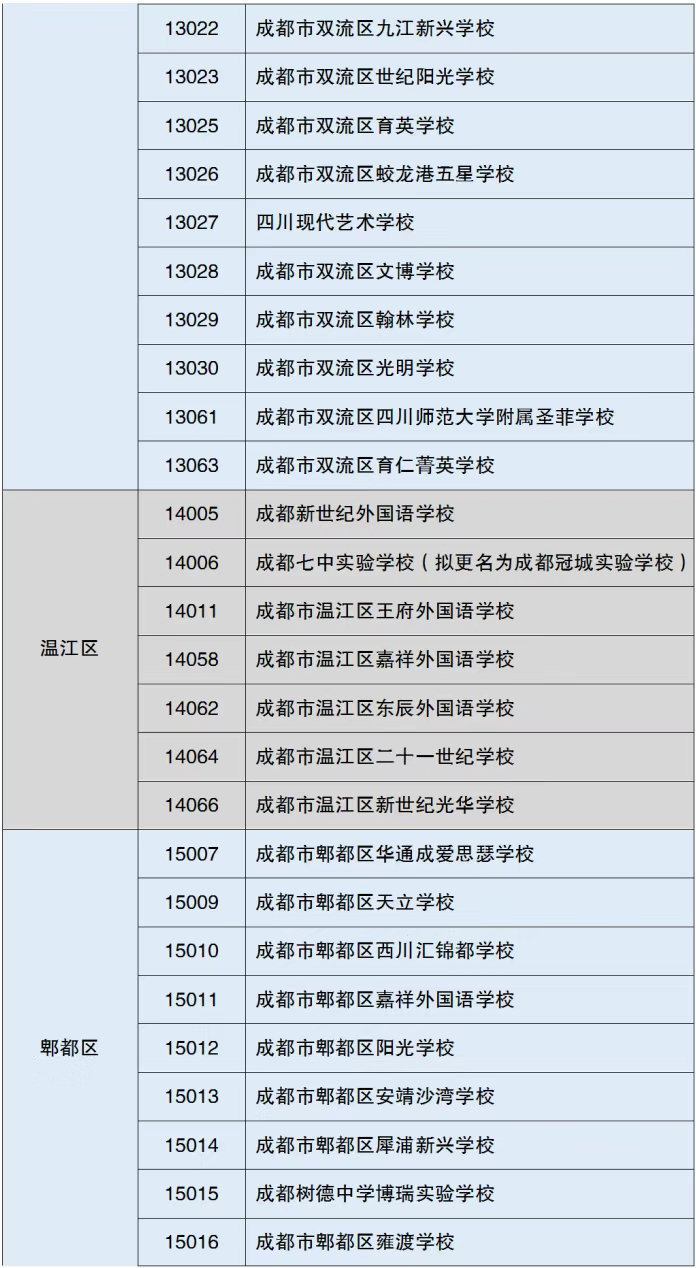 上海招募吹膜师傅，专业技艺迈向巅峰