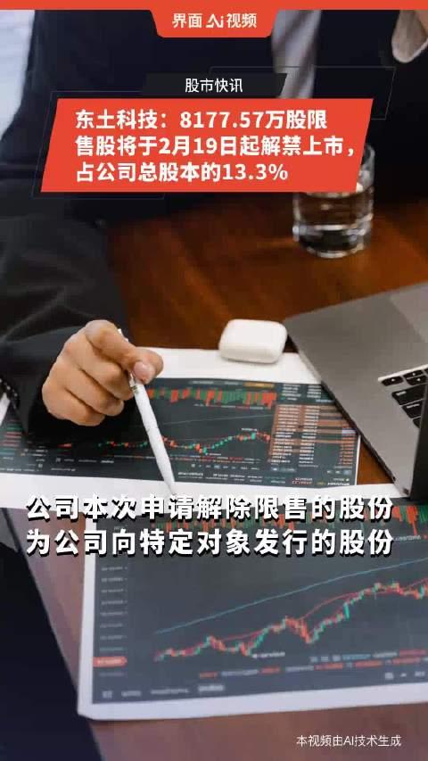 东土科技股票最新消息全面解析