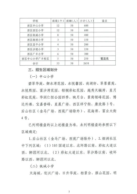 红安县徐少林未来发展规划，探索新机遇，铸就辉煌成就