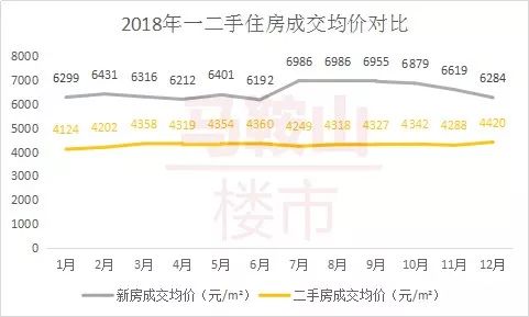 马鞍山营运证最新价格概览