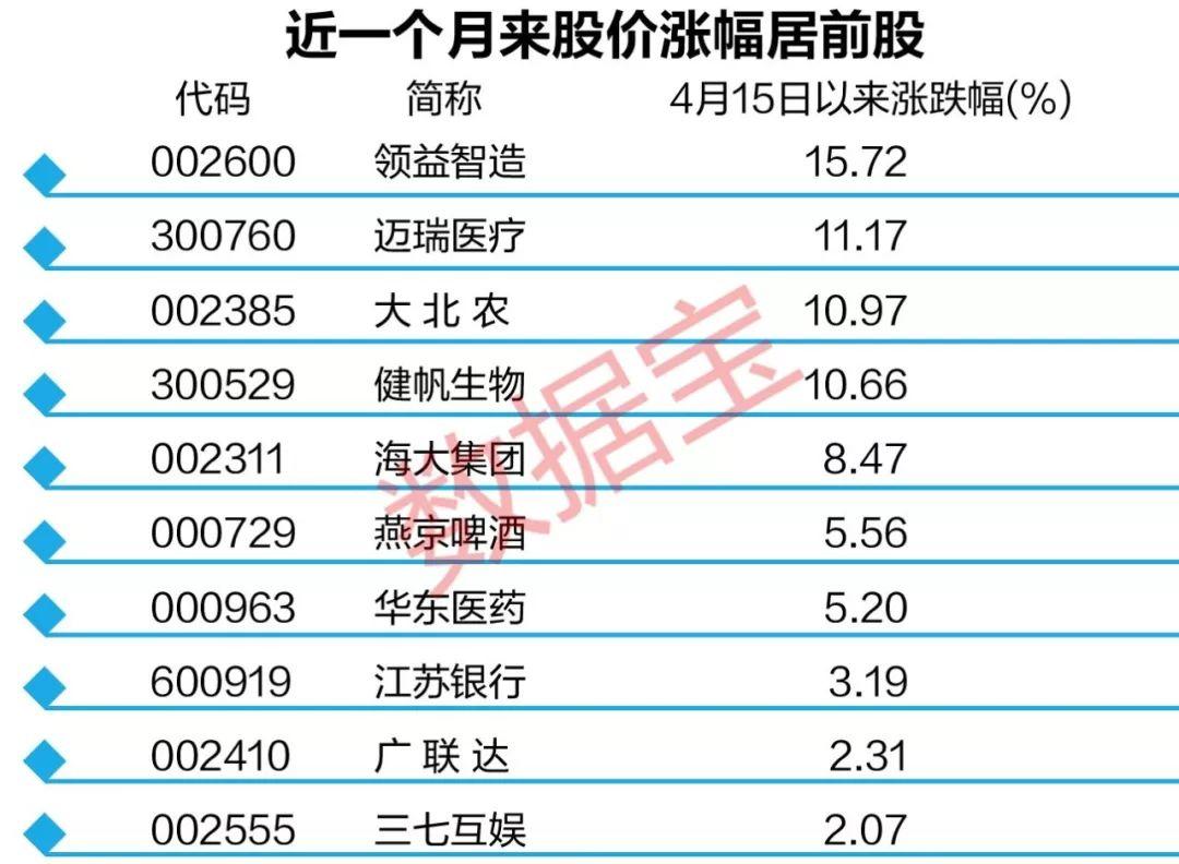 启迪桑德最新高管名单与战略洞察概览