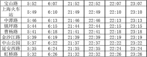 上海地铁3号线最新时刻表全面解析