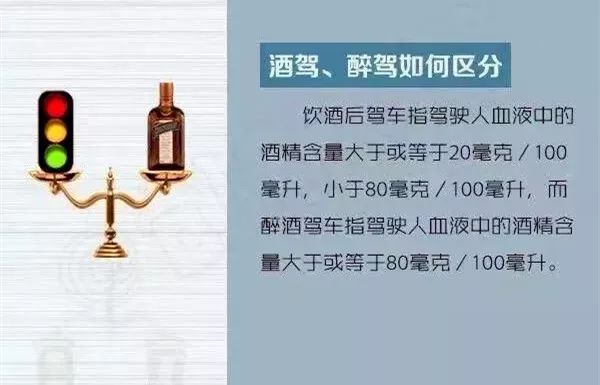 小区内酒驾最新处罚规定及其社会影响探讨